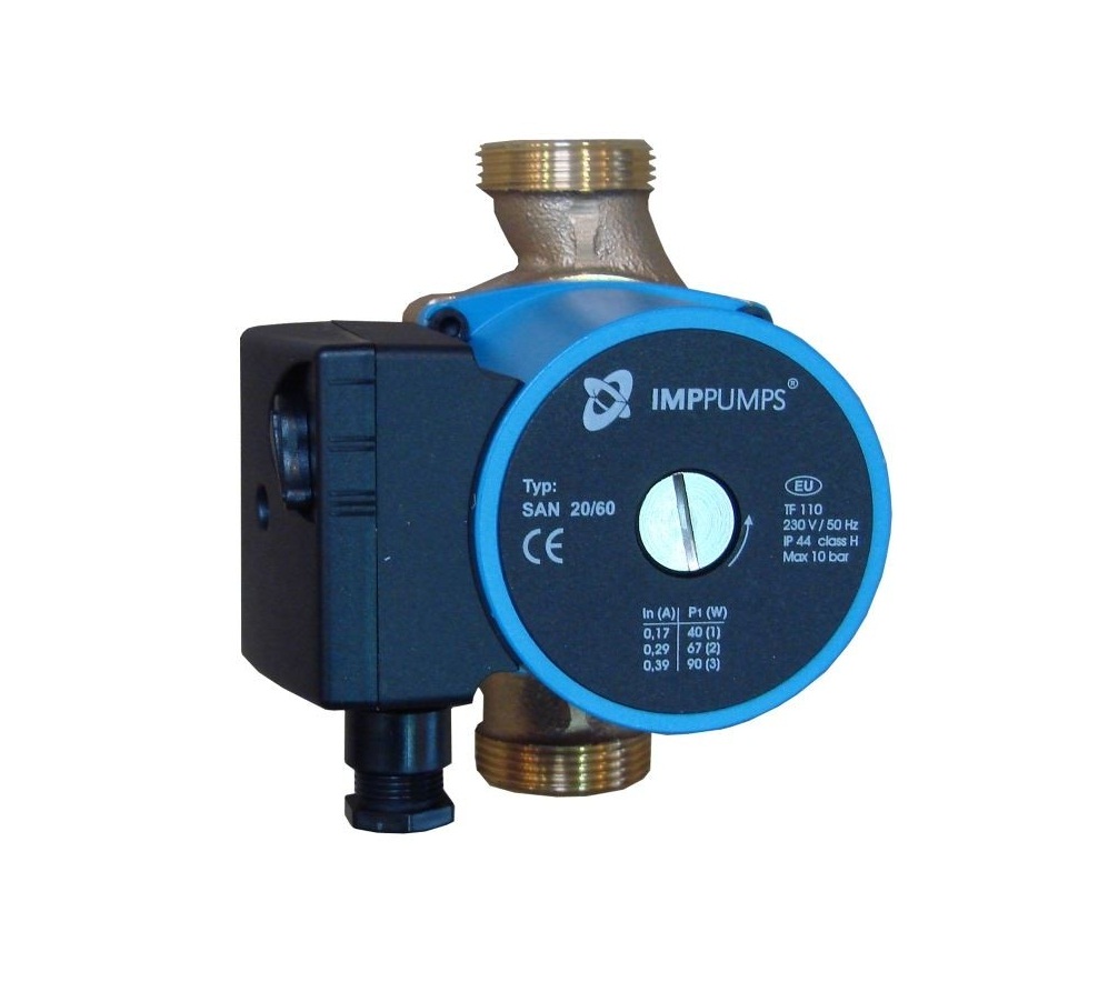 Recirkulaciona pumpa 3/4 SAN 20/60-130 – IMP Slovenija