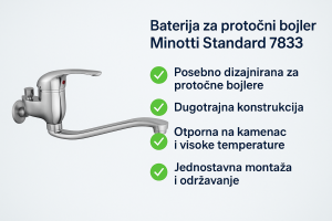 „Baterija za protočni bojler Minotti Standard 7833 – posebno dizajnirana za protočne bojlere, dugotrajna, otporna na kamenac i visoke temperature, jednostavna montaža i održavanje“