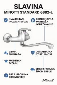 Infografika slavine Minotti Standard 6882-L zidna montaža inox