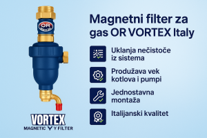 Magnetni filter za gas OR VORTEX Italy – prednosti: uklanja nečistoće, produžava vek kotlova, jednostavna montaža, italijanski kvalitet